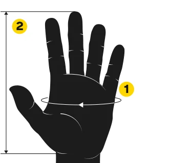 Zo meet je: handomtrek en handlengte