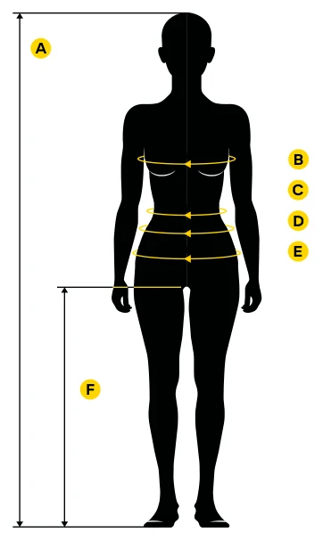 Zo meet je: lichaamslengte, borst, taille, lagere taille, heupen en binnenbeen