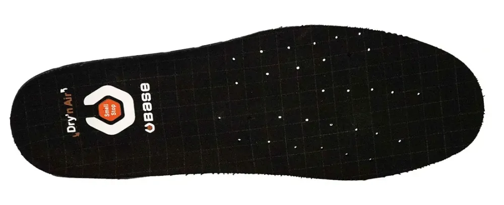 Base Protection Omnia ESD Zwart voorkant